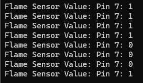 Smart Pi One - Flame Presence Sensor