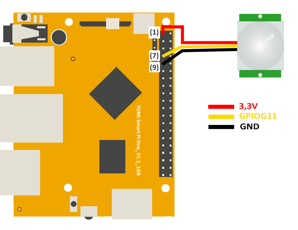 IR Presence Detector Wiring Diagram