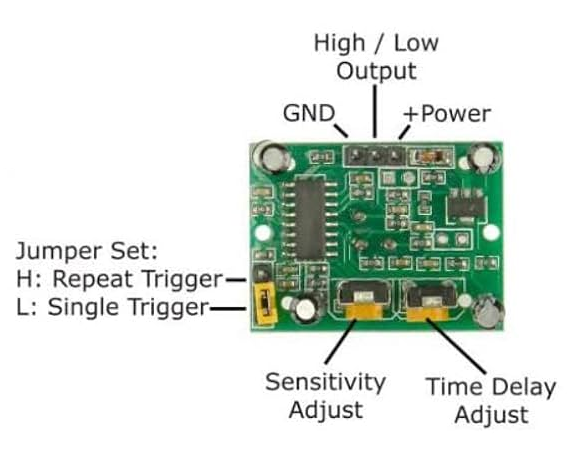 IR Presence Detector