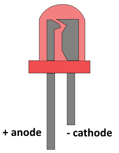 LED Wiring Diagram