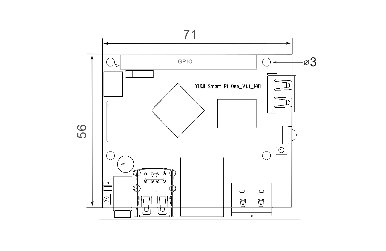 Board dimension view