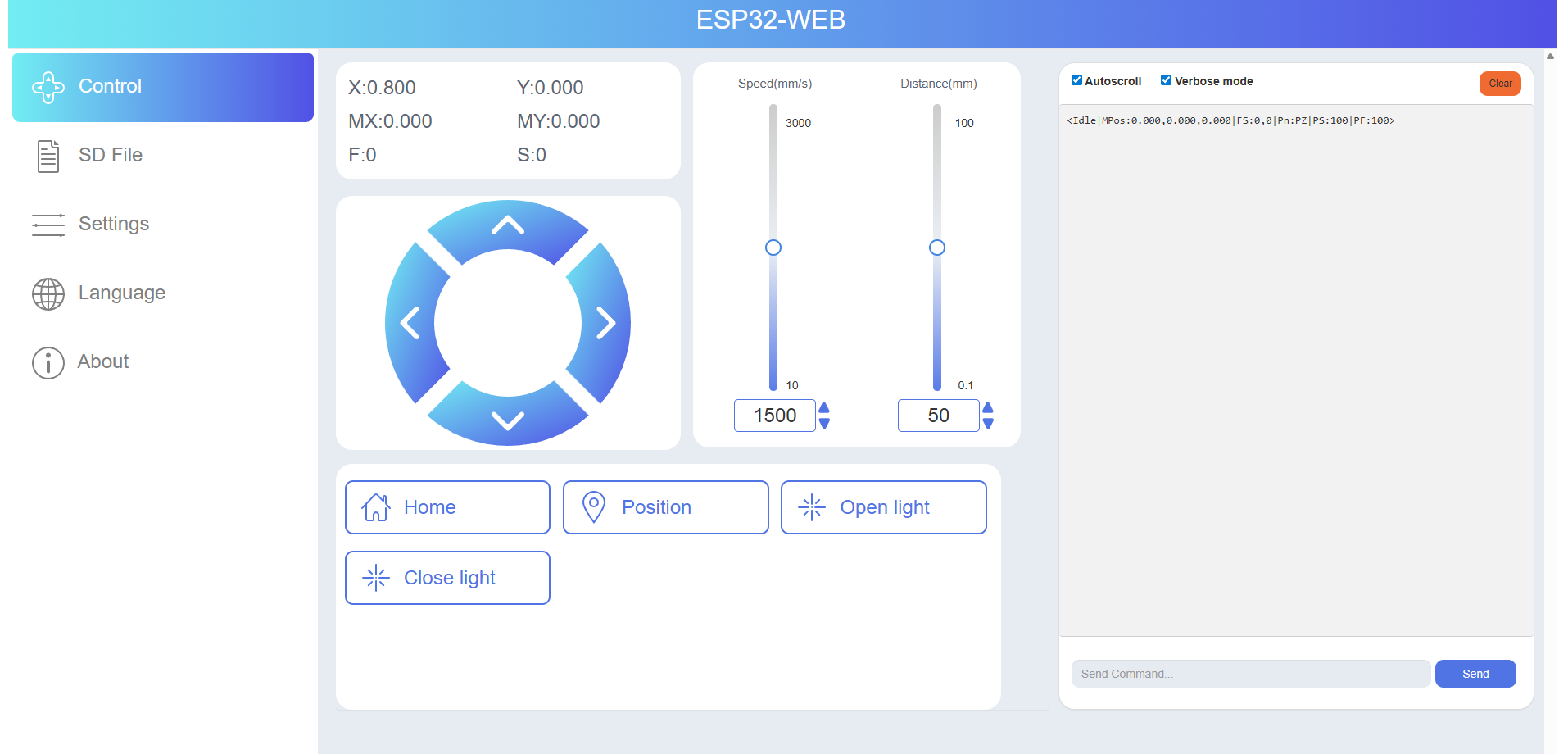 Web control panel interface