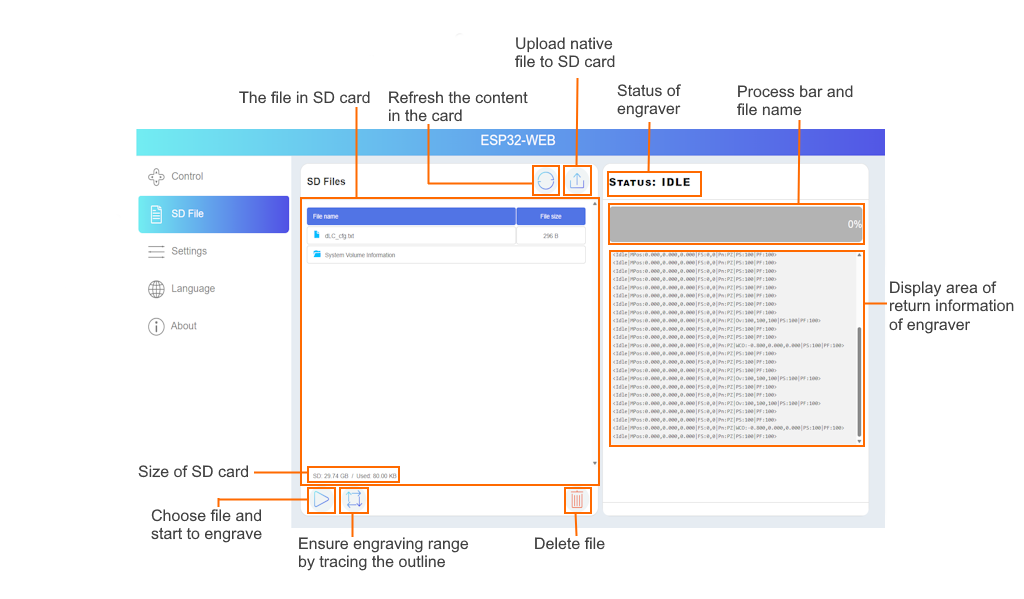 Web control panel interface - SD File